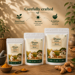 Turmeric | हल्दी