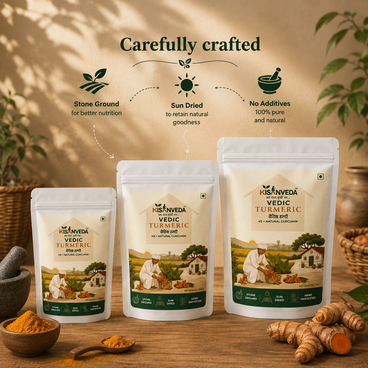 Turmeric | हल्दी