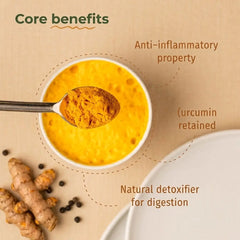 Turmeric | हल्दी