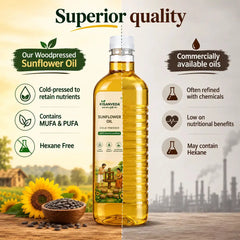 Sunflower Oil | सूरजमुखी का तेल