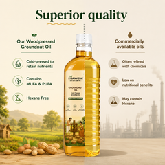 Groundnut Oil | मूंगफली का तेल