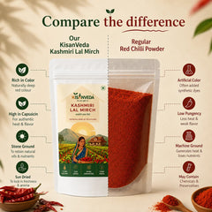 Red Chilli | लाल मिर्च