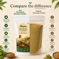 Coriander Powder | धनिया पाउडर