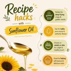 Sunflower Oil | सूरजमुखी का तेल
