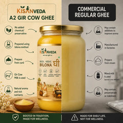A2 Desi Cow Vedic Bilona Ghee (देसी वैदिक बिलोना घी)